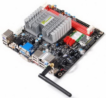 IONITX- A wiFi and IONITX- C